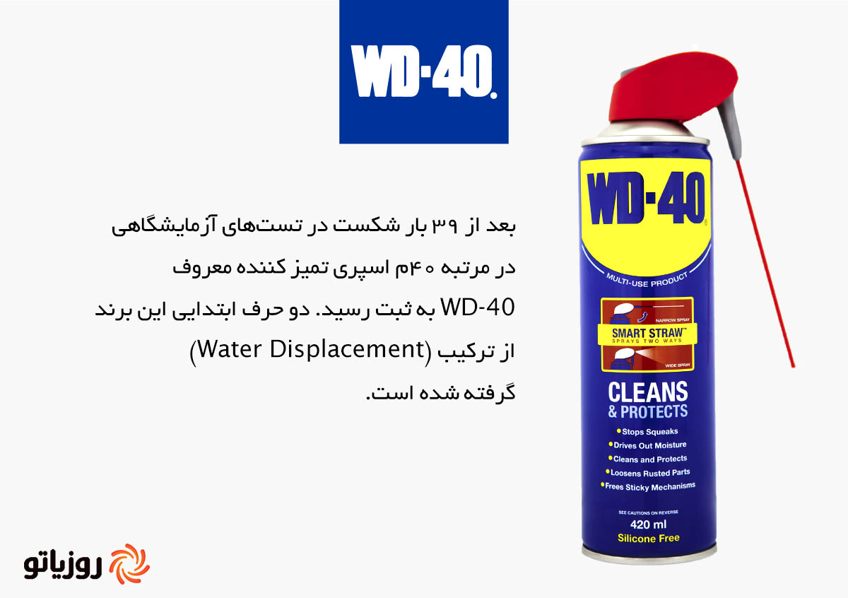5wd-40