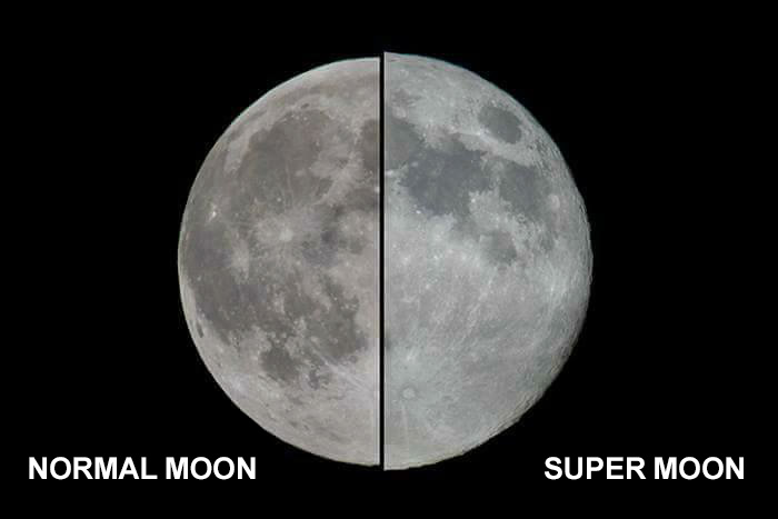 ماه معمولی - ابر ماه