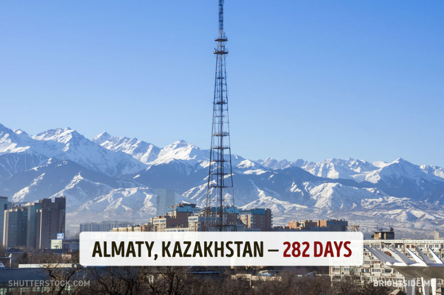آلماتی - قزاقستان - 282 روز