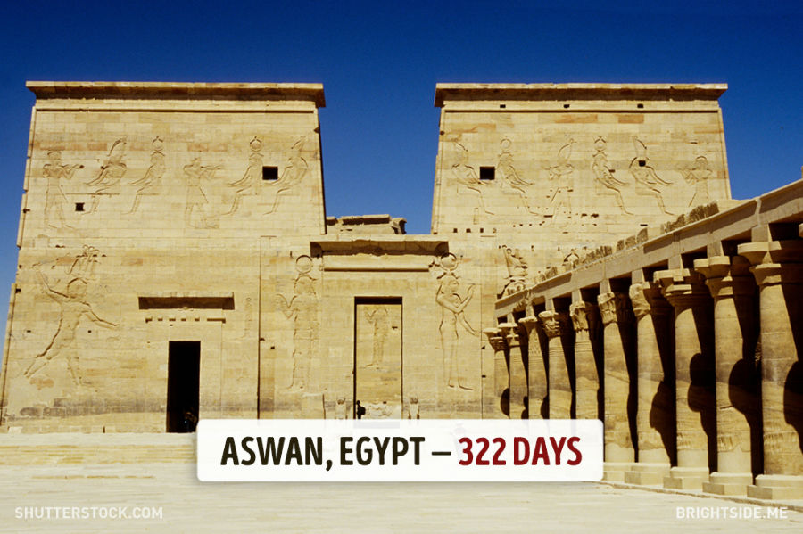 اسوان - مصر - 322 روز