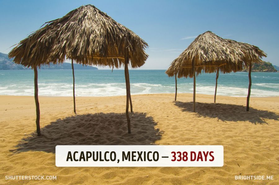 آکاپولکو - مکزیک - 338 روز