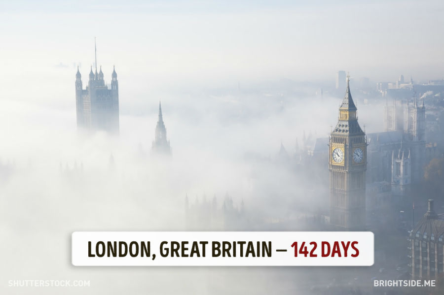 لندن - انگلستان - 142 روز