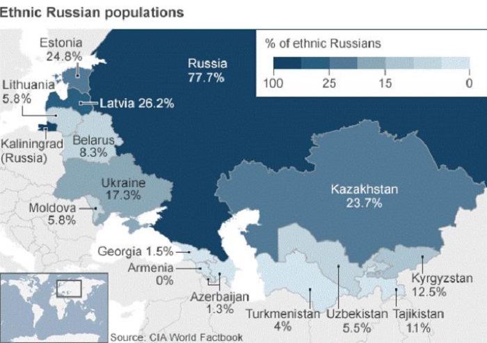 Russian-Speaking-Countries.jpg