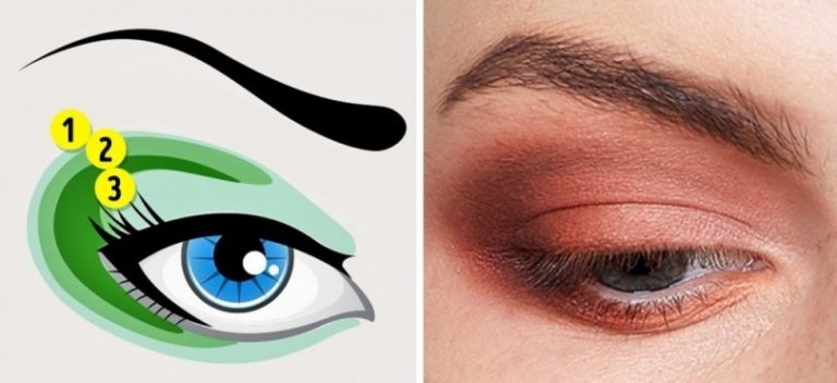 ۵ روش اصلی آرایش چشم که تمام خانم ها باید از آنها آگاهی داشته باشند