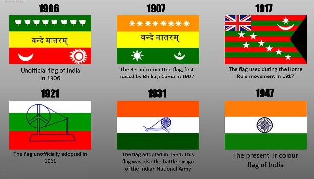 Indian-Flag-History