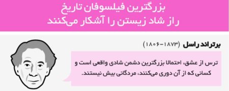 بزرگان فلسفه درباره شاد زیستن چه نظری دارند؟ [اینفوگرافیک]