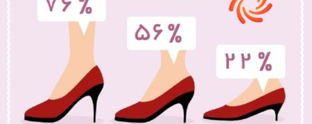 وقتی کفش پاشنه بلند می پوشید چه اتفاقی برای بدنتان می افتد؟ [اینفوگرافیک]