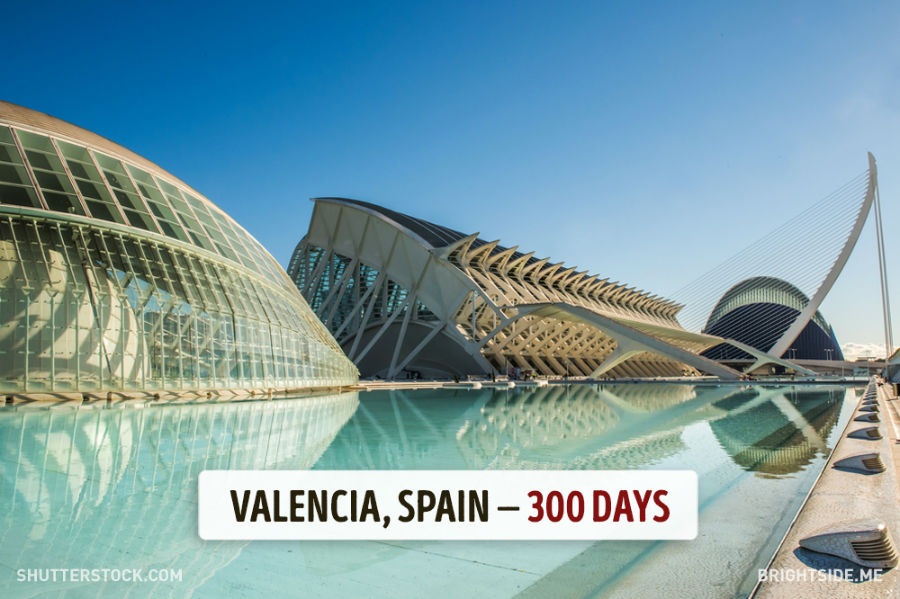 والنسیا - اسپانیا - 300 روز