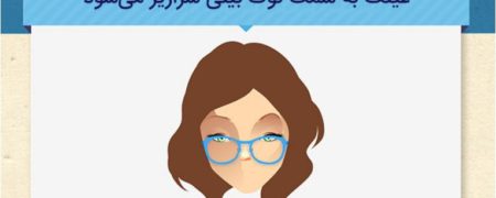 چگونه دسته ها و شیشه های عینک خود را به بهترین شکل ممکن تنظیم کنیم [اینفوگرافیک]