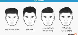 با بهترین مدل های موی مردانه برای چهره های مختلف آشنا شوید