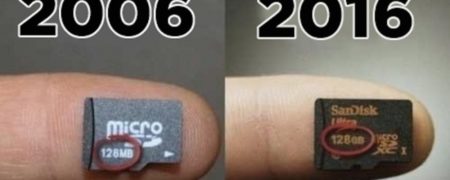 ۷ گجت جالب که نشان می دهند رویای گذشتگان راجع به آینده محقق شده است