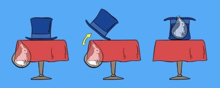 با راز ۴ شعبده ی کلاسیک و مشهور تاریخ آشنا شوید [قسمت دوم]