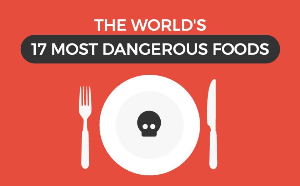 با ۱۷ غذای خطرناک و مرگ آور در گوشه و کنار جهان آشنا شوید [اینفوگرافیک]
