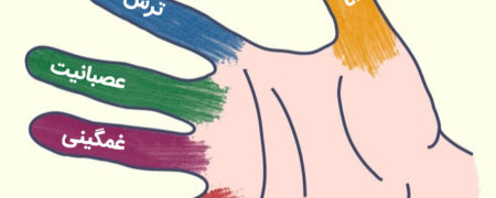 برطرف کردن استرس و نگرانی در عرض ۵ دقیقه با یک تکنیک ژاپنی [اینفوگرافیک]