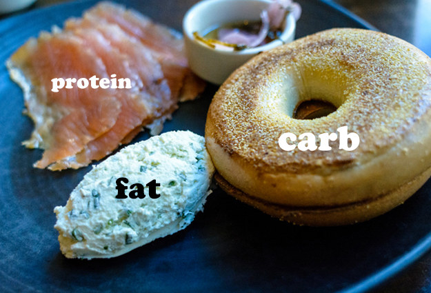 آنچه لازم است در مورد پروتئین و تاثیرات آن در سلامت و وزن خود بدانید