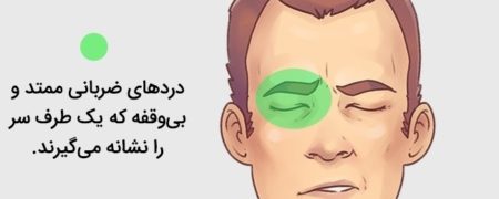 انواع مختلف سر درد و راه های درمان آنها را بشناسیم