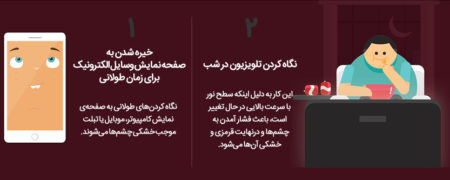 آشنایی با ۱۵ کاری که باعث آسیب دیدن بینائی شده و راه های پیشگیری از آن ها [اینفوگرافیک]