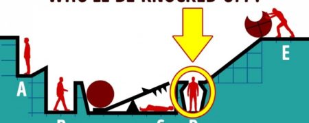 چالش: آیا می توانید پاسخ صحیح این معماها را بیابید؟