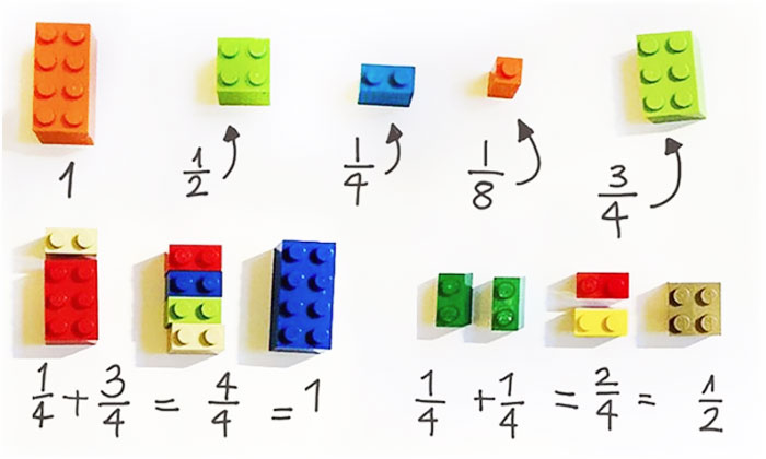 آموزش ریاضی به دانش آموزان مقطع ابتدایی