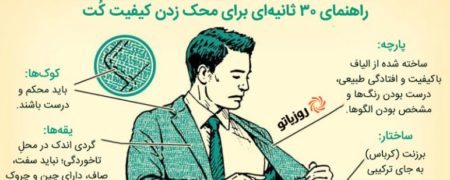 چگونه در کمتر از ۳۰ ثانیه جنس و کیفیت کت های مردانه را ارزیابی کنیم؟ [اینفوگرافیک]