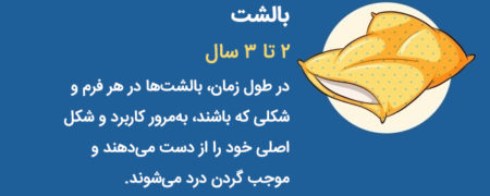 ۱۸ وسیله خانگی که هرگز تصور نمی کردید تاریخ مصرف داشته باشند [اینفوگرافیک]