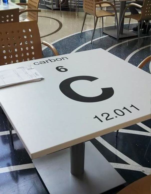 میزهایی که به شکل عنصرهای جدول تناوبی طراحی شده اند