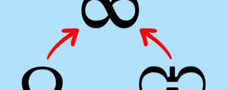 رازهای 7 علامت و نشانه مشهوری که احتمالاً در مورد آن ها نمی دانستید