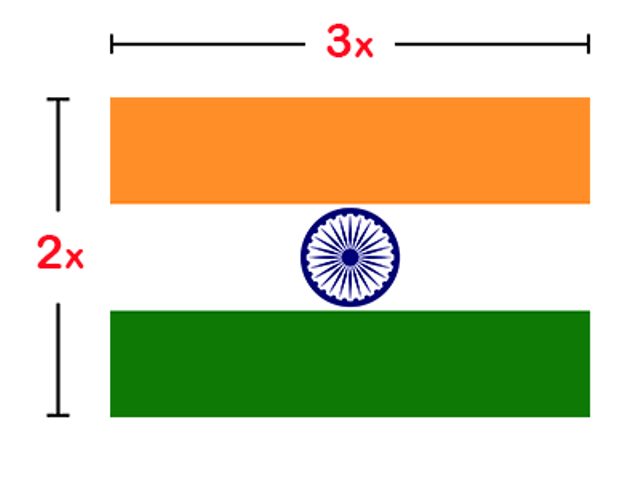 Indian-Flag-Measurements