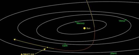 مشاهده یک شئی خارجی در فضا؛ آیا داستان آدم‌فضایی‌‎ها واقعیت دارد؟ [تماشا کنید]