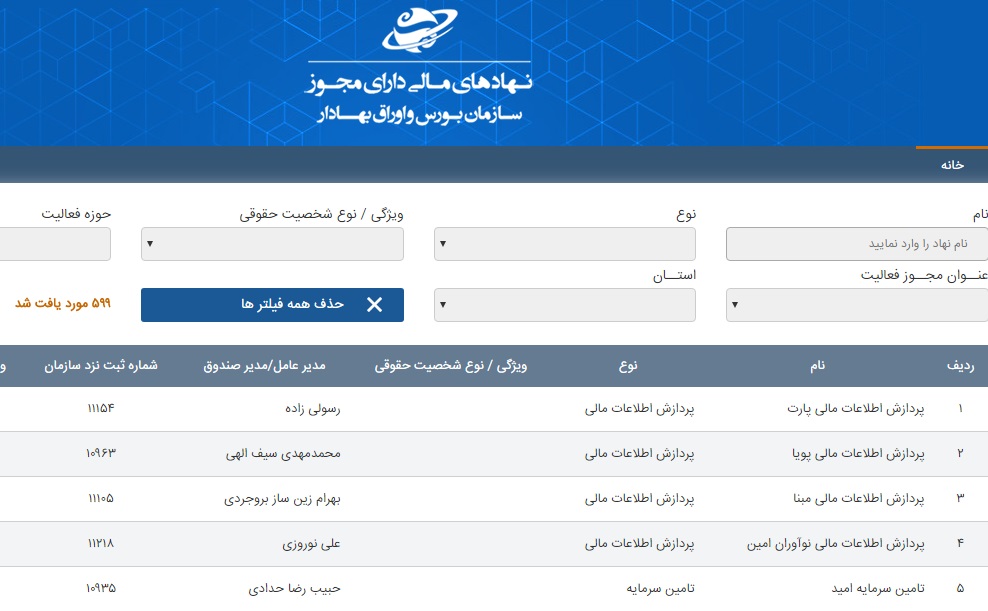 بورس