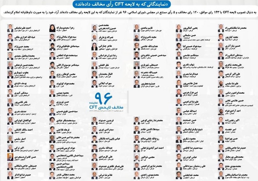 فهرست اسامی ۹۶ نماینده مخالف FATF و ۱۹ نماینده غایب مجلس منتشر شد