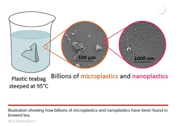 آیا می‌دانید یک عدد چای کیسه‌ای میلیاردها تکه میکروپلاستیک وارد بدن شما می‌کند؟