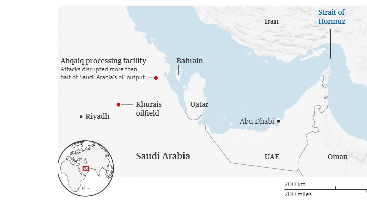در روزهای اخیر حمله پهپادی به تاسیسات نفتی عربستان و به ویژه تاسیسات غول نفتی آرامکو سعودی (Aramco) باعث ایجاد آشفتگی بی سابقه در بازار نفت شده است.