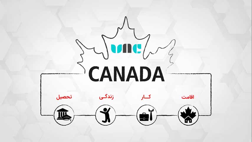اقامت در کانادا و هزینه های زندگی و تحصیل در کانادا | دوک