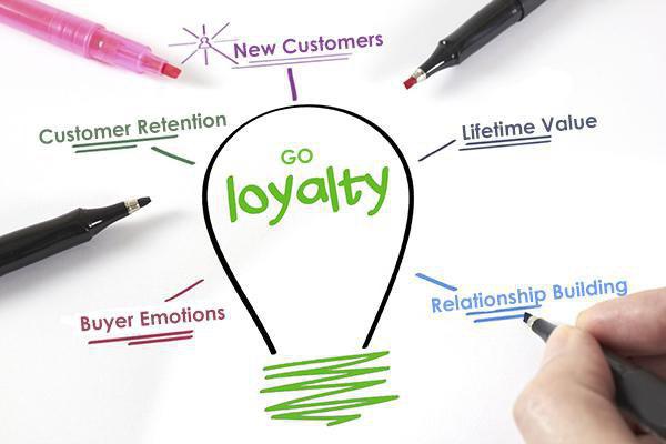 اهمیت برنامه وفاداری مشتری برای کسب و کار