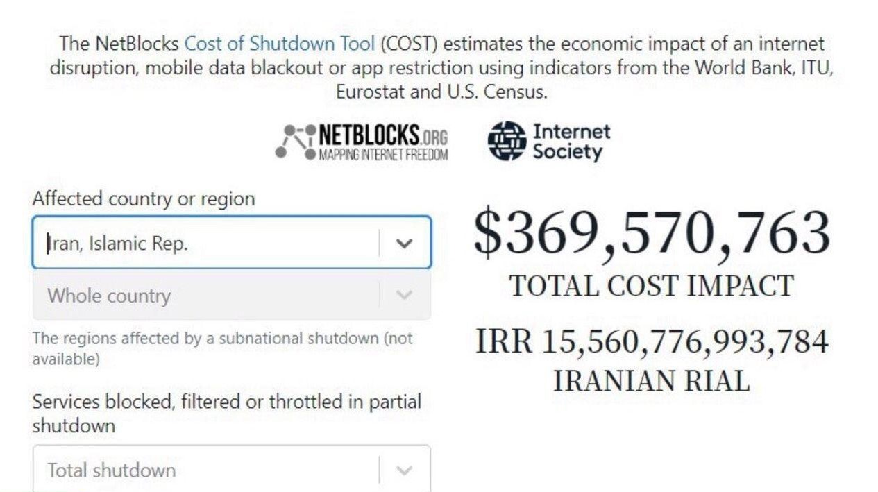 خسارت قطعی اینترنت در ایران