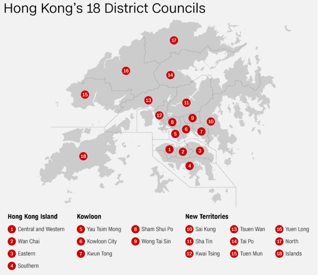 شهروندان هنگ کنگ پس از ماه ها اعتراضات منسجم و سازمان یافته، روز یکشنبه به پای صندوق های رأی می روند، انتخاباتی که شبیه یک رفراندوم است.