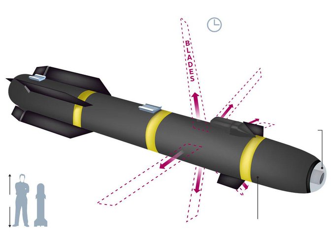 موشک AGM-114R9X ملقب به موشک نینجا و جینسوی پرنده یک موشک از نوع هلفایر است که پیش از برخورد 6 تیغه خود را باز کرده و فاقد کلاهک انفجاری است.