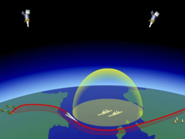 سیستم ضد هایپرسونیک Glide Breaker می تواند برای مقابله با سلاح های هایپرسونیک روسی و چینی مانند موشک جدید روسیه با نام آوانگارد به کار گرفته شود.