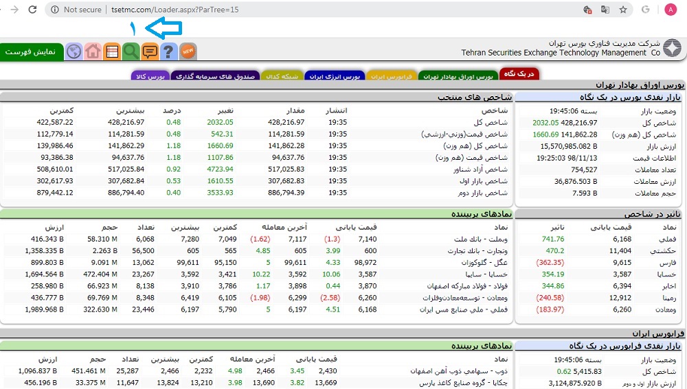 تصمیمات مجمع عمومی عادی سالانه