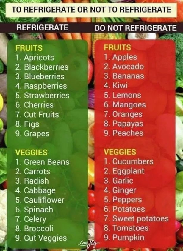 کدام میوه ها و سبزیجات را باید در یخچال نگه داشت و کدام را نه؟