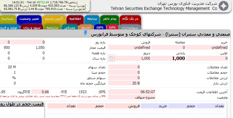 عرضه اولیه ستبرا عرضه اولیه ستبرا