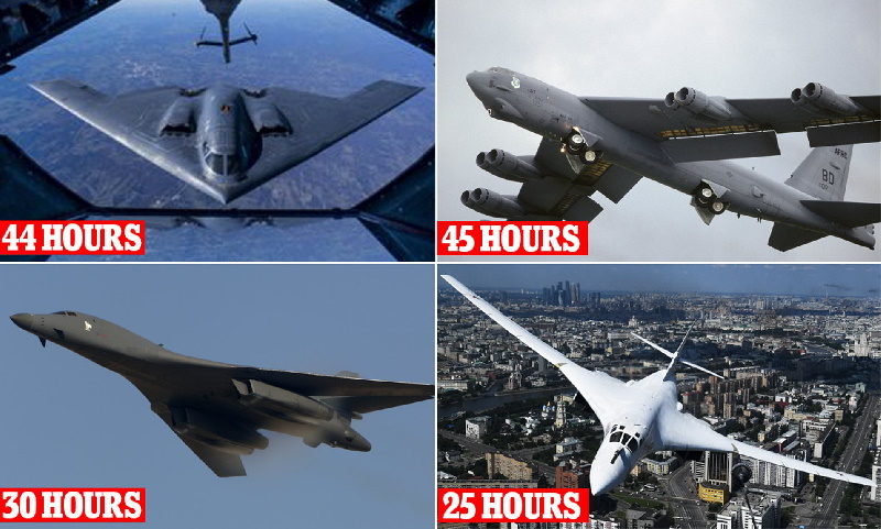 رکورد طولانی ترین پرواز بدون توقف بمب افکن های استراتژیک روسیه و ایالات متحده