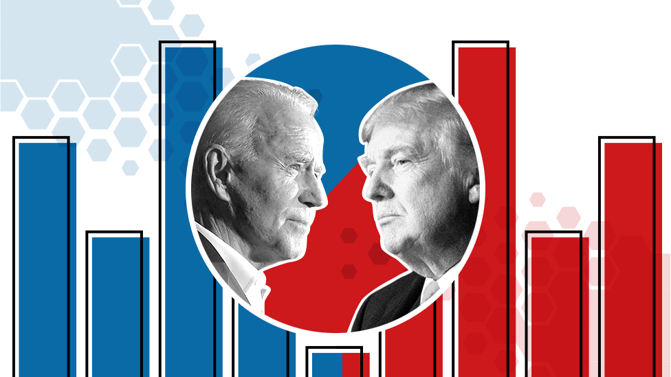 آخرین نتایج انتخابات آمریکا : جو بایدن در مسیر پیروزی، دونالد ترامپ در مسیر ناامیدی