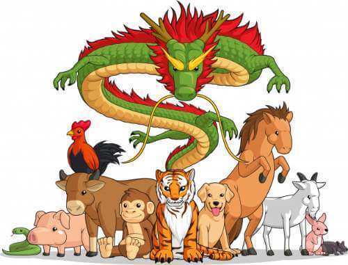سال 2021 بر اساس زودیاک چینی سال گاو نر است. گاو نر (Ox) دومین حیوان بر اساس زودیاک چینی است.