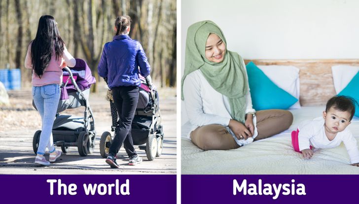 در ادامه قصد داریم شما را با 15 واقعیت جالب و باورنکردنی در مورد کشور مالزی آشنا کنیم تا سفر بعدی تان به مالزی متفاوت از سفرهای قبلی باشد.