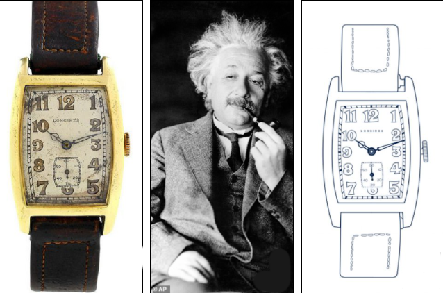 داستان چگونگی انتخاب ساعت مچی توسط سلبریتی ها در 100 سال اخیر در گزارشی که توسط کمپانی مشهور فروش ساعت سوییسی Bucherer فاش شده است.