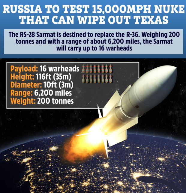 موشک آخرالزمانی RS-28 Sarmat با 208 تن وزن قرار است جایگزین موشک هسته ای ترسناک R-36 شود که با نام Satan به معنای شیطان نیز شناخته می شود.