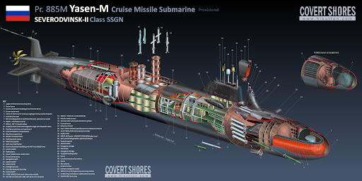 ایالات متحده و روسیه دو قدرت برتر جهان در زمینه تولید زیردریایی های نظامی هستند. اما سوال این است زیردریایی های دو کشور چه توانی دارند؟