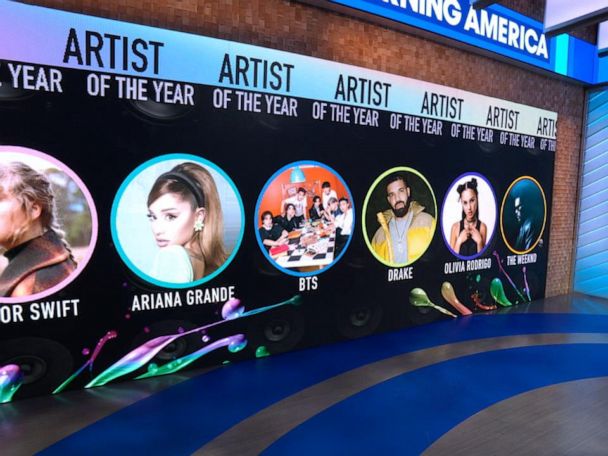 در مراسم اهدای جوایز American Music Awards سال 2021 گروه کره ای BTS در بسیاری از بخش ها جوایز این مراسم را به خود اختصاص داد